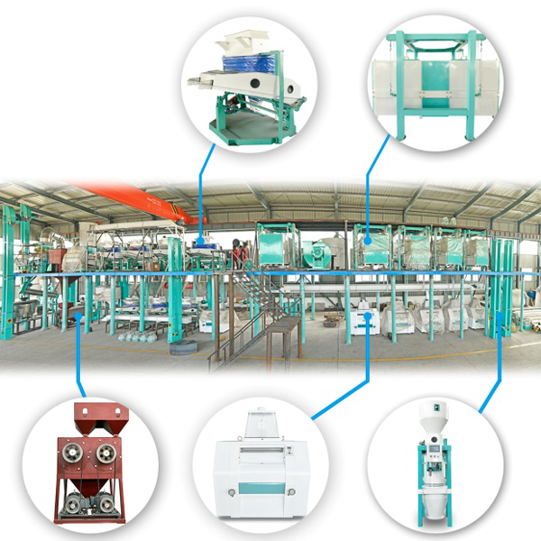 máy chế biến bột gạo